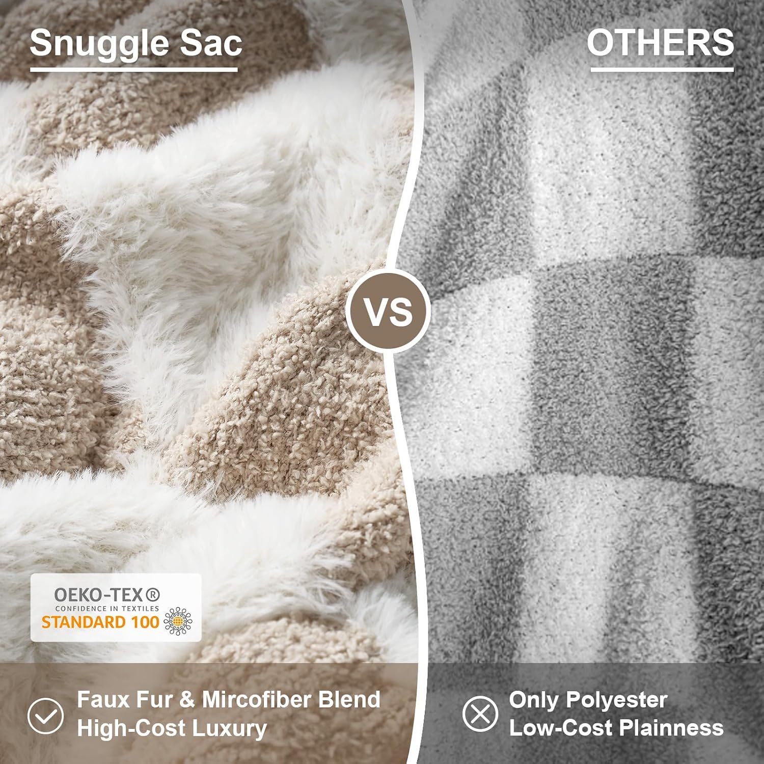 50x60 Beige Plaid Faux Fur Throw